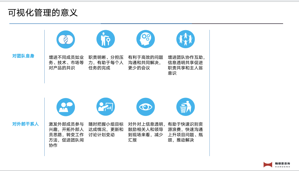 DevOps对外干系人