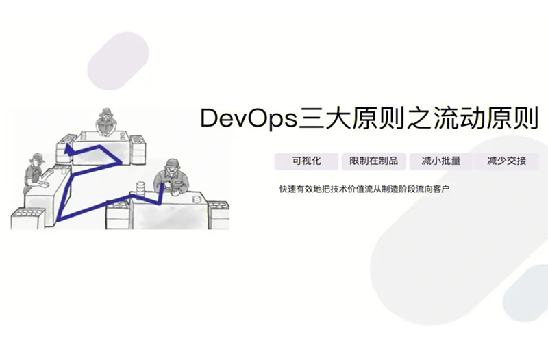 DevOps流动原则