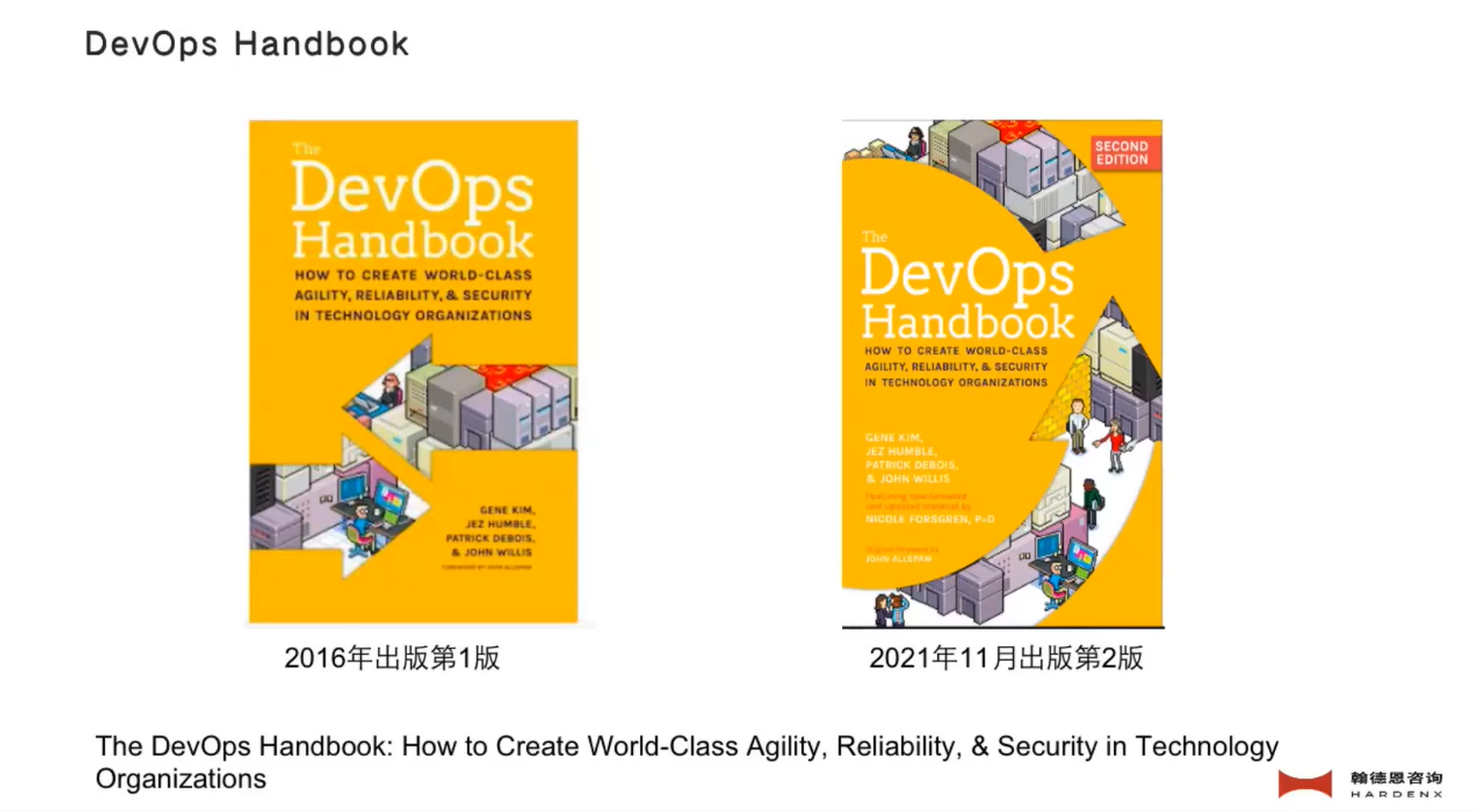 DevOps Handbook解读