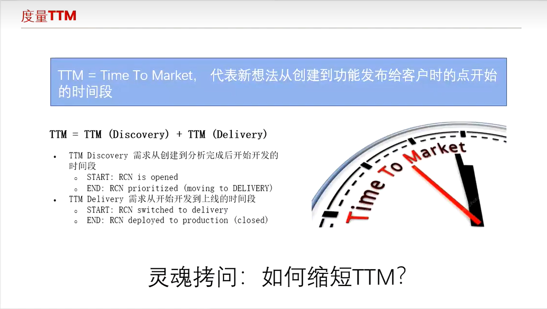 敏捷成熟度案例分享
