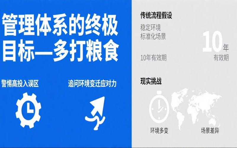 目标