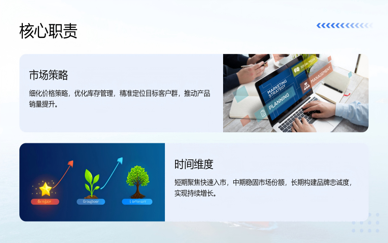核心职责