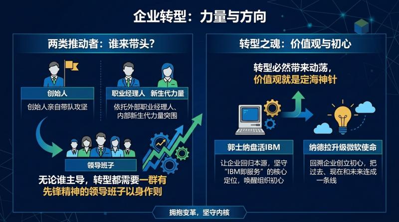 创始人精神