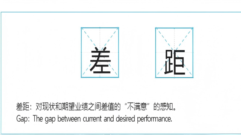 差距