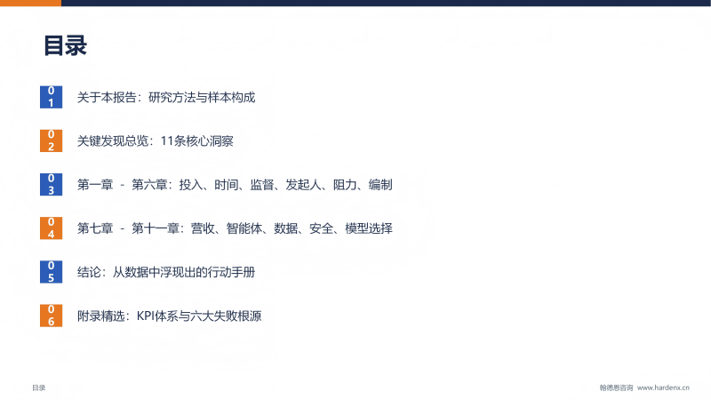 第二页