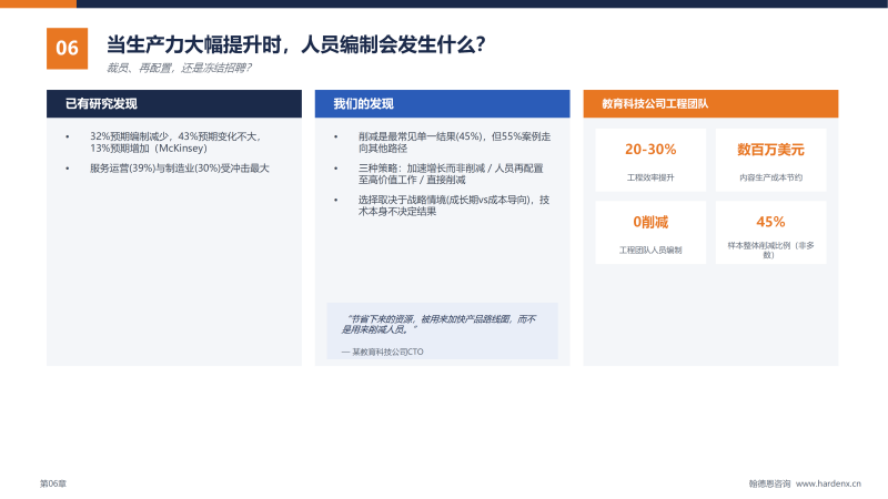 第十一页
