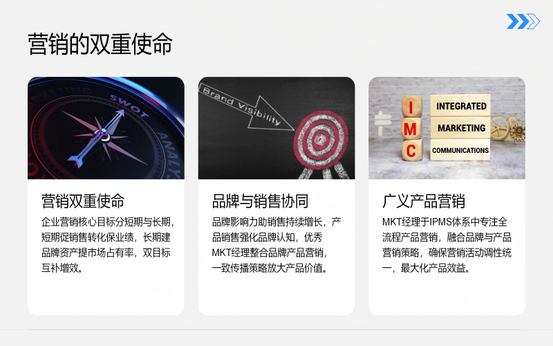 营销