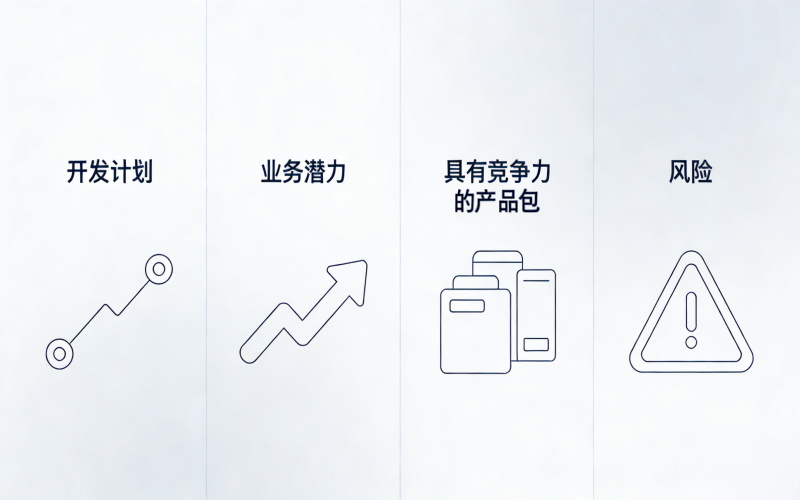 计划决策评审