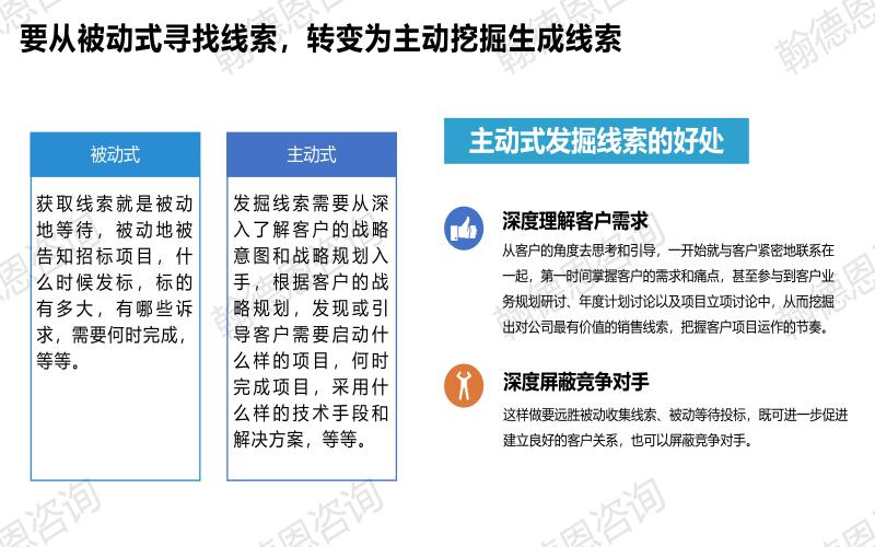 主动生成线索