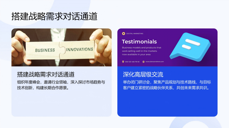 战略需求对话通道