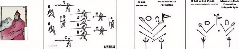 敏捷案例鸳鸯阵