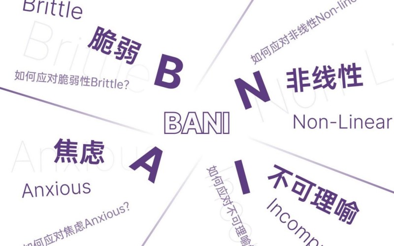 BANI