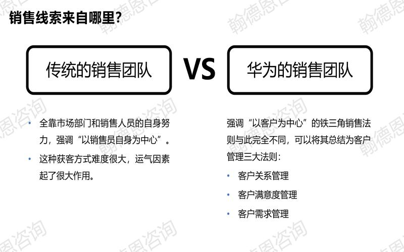 对比