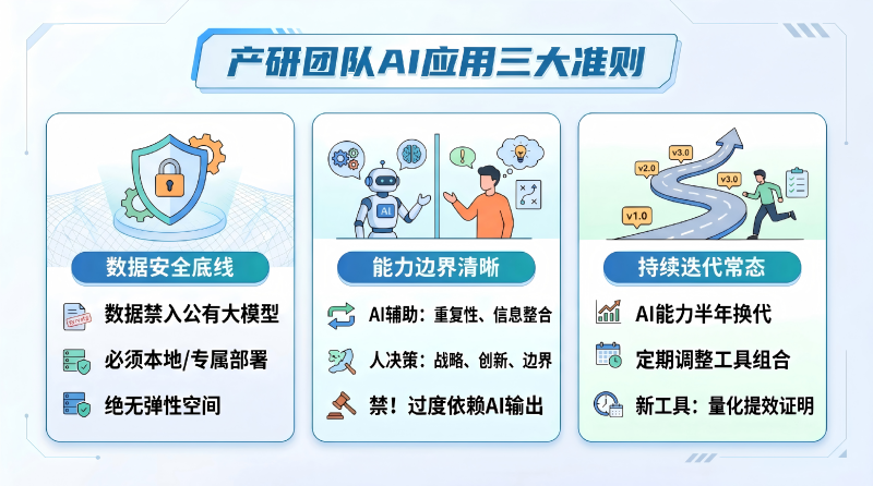 准则