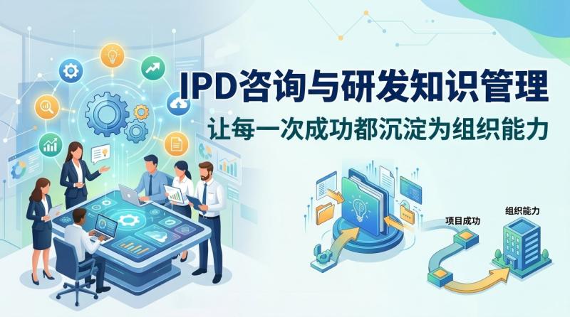 研发知识管理