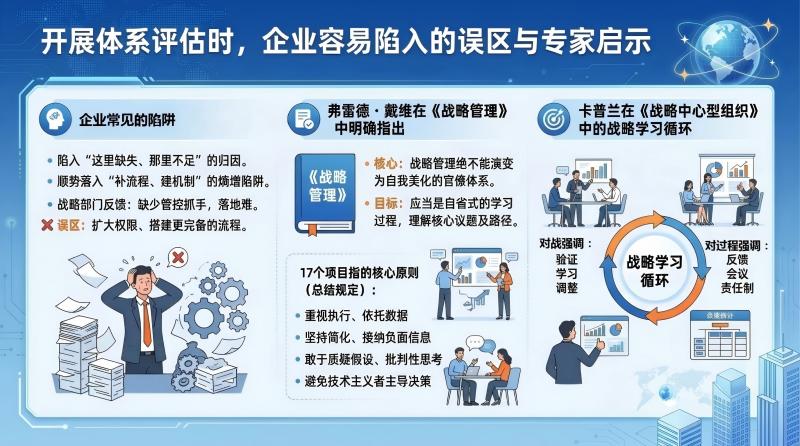 误区二